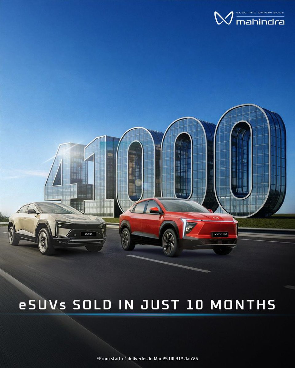 carblogindia's tweet photo. Over 41,000 Mahindra Electric SUVs on Indian roads and 32 crore+ km driven by our eSUV owners. 
A powerful milestone reflecting India’s accelerating shift towards sustainable mobility.
#ElectricMobility @mahindraesuvs @Mahindra_Auto https://t.co/ds9Iy9eJqZ