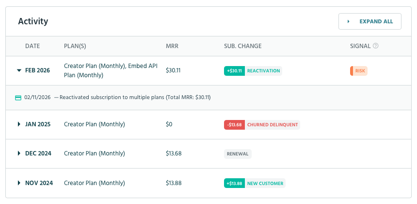 Muneeb Awan tweet media