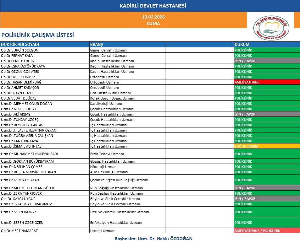 13.02.2026 CUMA        
gününe ait Poliklinik listesidir.
Yayınlanan Poliklinik Listesi üzerinde Hastanemiz Yönetimi tarafından Acil Vaka, Hastalık vb. gibi nedenlerle mecburi değişiklikler yapılabilir.
Anlayışınız için teşekkür eder, sağlıklı günler dileriz.
<a href="/saglikbakanligi/">T.C. Sağlık Bakanlığı</a>
