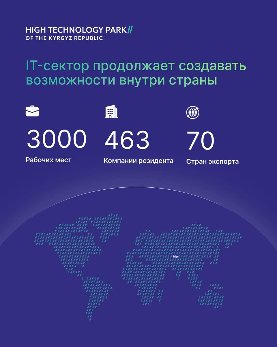 Azis Abakirov tweet media