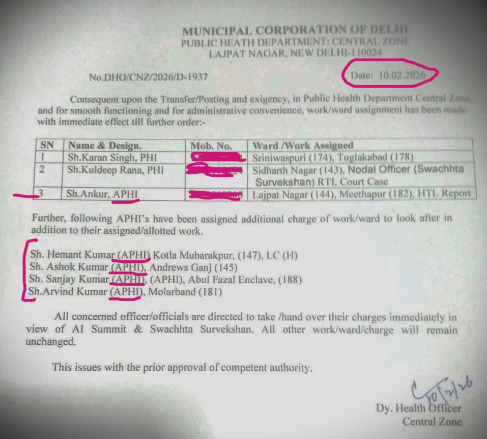 PressSubodhJain's tweet image. सेन्ट्रल जोन के होनहार DHO ने एक आदेश निकाला, जिसके तहत नियम जेब में रखकर, ठेके पर काम करने वाले चार #CAPHI को अलग-अलग वार्ड की जिम्मेदारी दे दी। 

खास बात है कि आदेश में कहीं नहीं लिखा है कि कि जिन्हे बतौर #APHI जिम्मेदारी दी जा रही है वह निगम में ठेके पर काम करते हैं।

खिलाडी