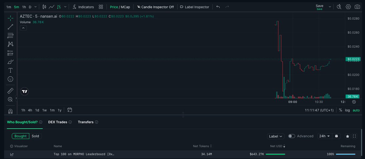dnkta.eth tweet media