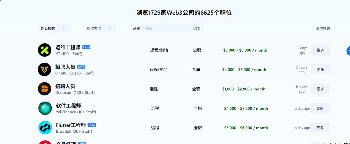 2026 春节的一点碎碎念

Web2 做牛马，Web3 找出路

朋友圈都在晒假期了，而我还在老实当牛马。🙃

今天的早高峰地铁空了一大半，坐在工位上咸鱼式的反思下，现在的处境是这样的：

 Web2 ： 就业行情差到谷底，互联网行业框框裁员，随时感觉要“失业”。
 币圈：