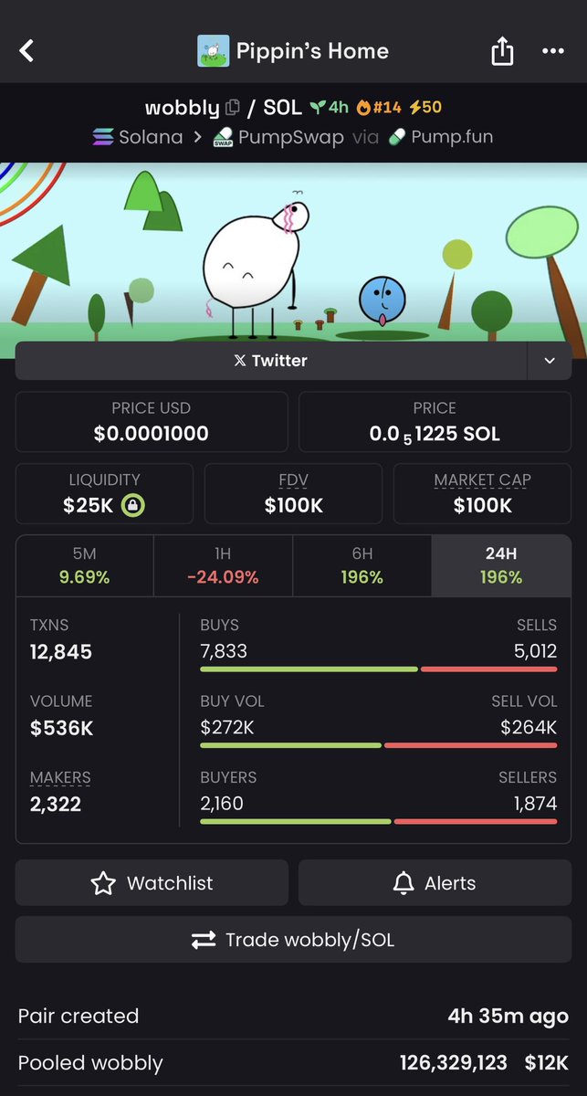 Fishinito tweet media