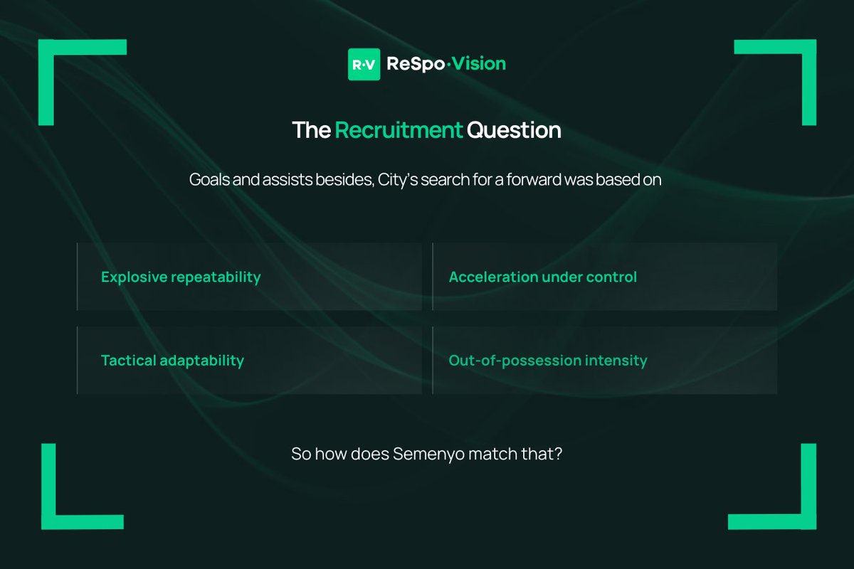 ReSpo.Vision tweet media