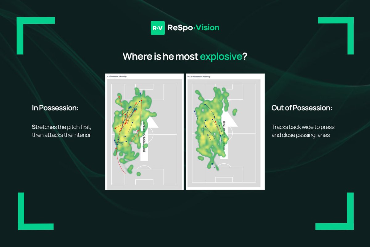 ReSpo.Vision tweet media