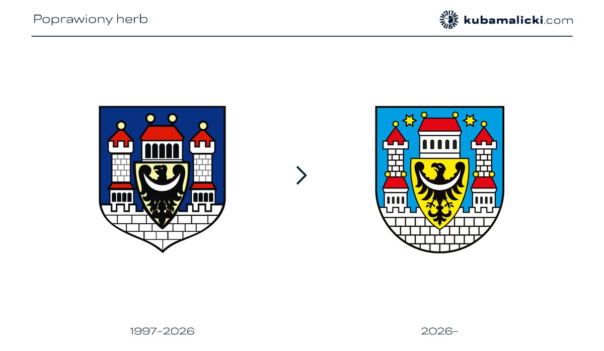 Wiele polskich herbów, nie tylko sportowych, została wyrysowana jak ten stary Krosna - dzisiaj wydaje się amatorski. W heraldyce samorządowej nad ich jakością czuwa Komisja Heraldyczna, w sporcie póki co mamy wolną amerykankę. Miałaby sens taka komisja dot. herbów sportowych?