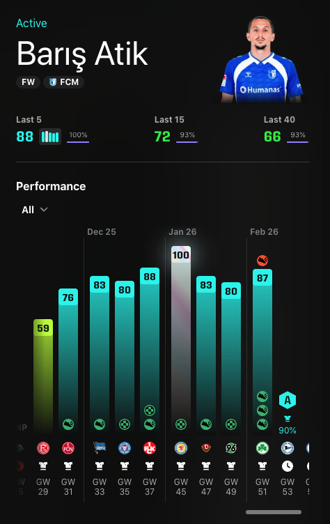 I was not familiar with your game...