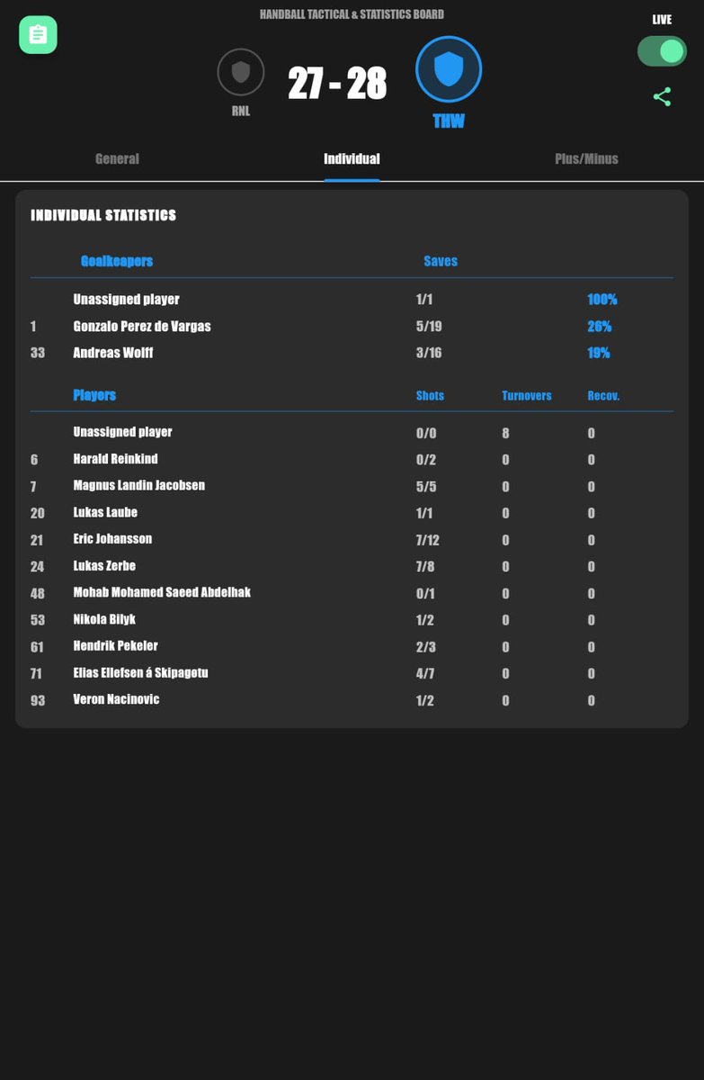 Handball Tactical & Statistics tweet media