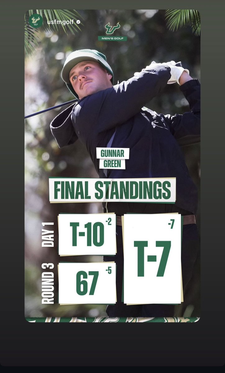 Damon Green tweet media