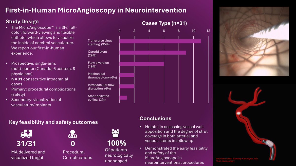Ontario Brain Institute tweet media