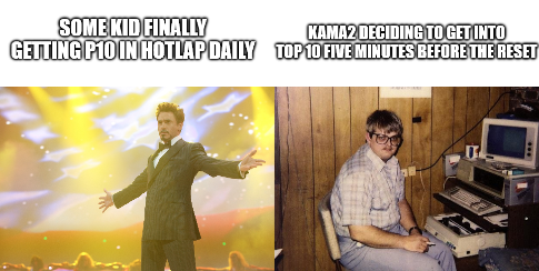 hotlapdaily tweet media