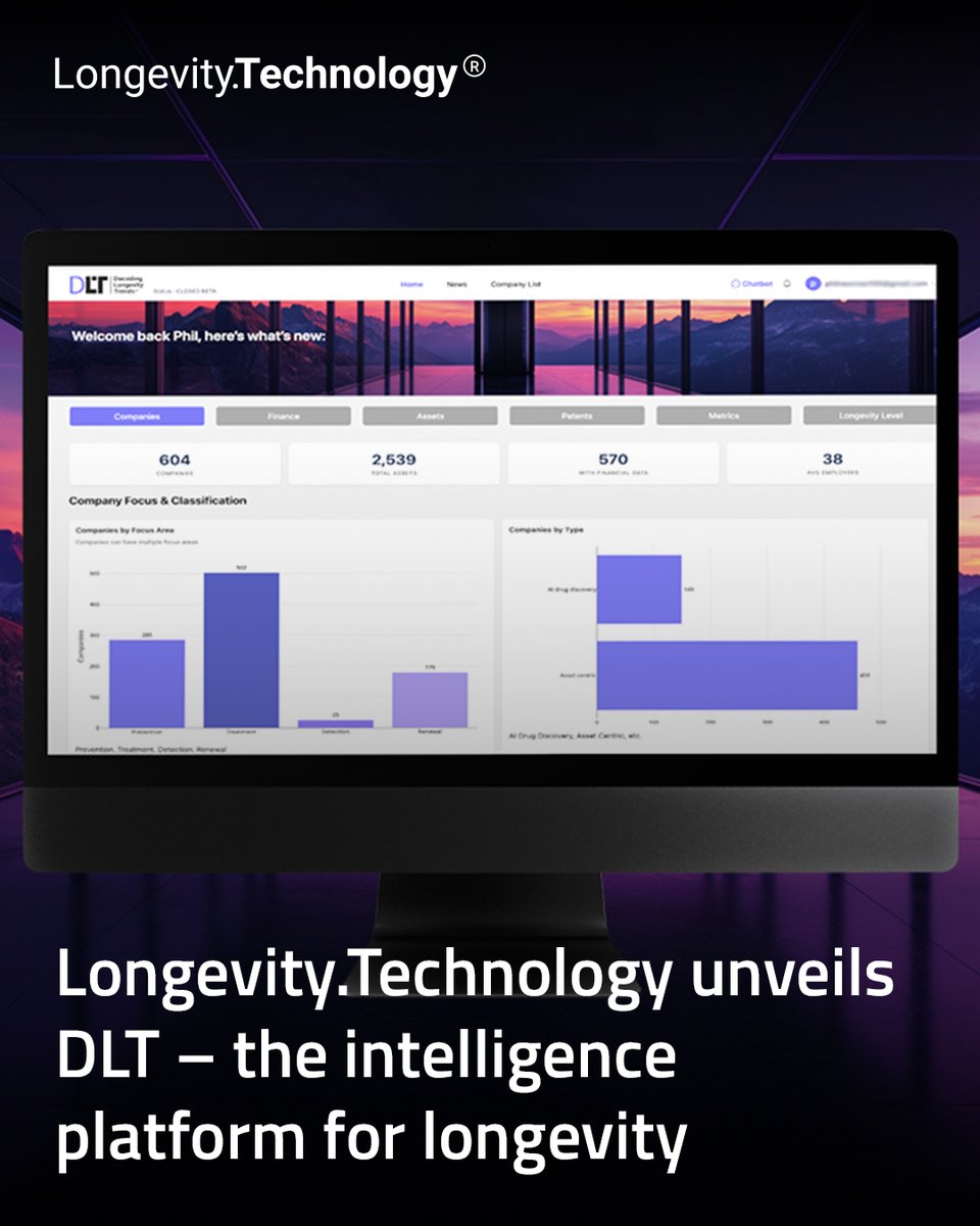 LongevityTech's tweet photo. Platform combines proprietary longitudinal data with agentic AI to provide unparalleled insights into the longevity biotech landscape.

https://t.co/kyvqG1QQSq

#longevity #investment #biotech #AI #analytics #pharma #marketintelligence https://t.co/5IbcgkpfWu