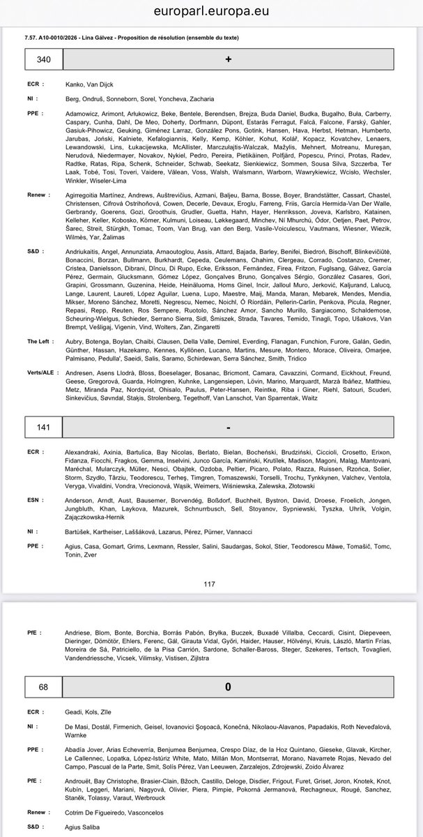 AthenaForumEU's tweet image. Some context to today’s vote in the European Parliament:

In March, an EU delegation (EU member states, the European commission, members of the European Parliament) will travel to New York to represent the EU at the UN Women coordinated Commission on the Status of Women (CSW).…