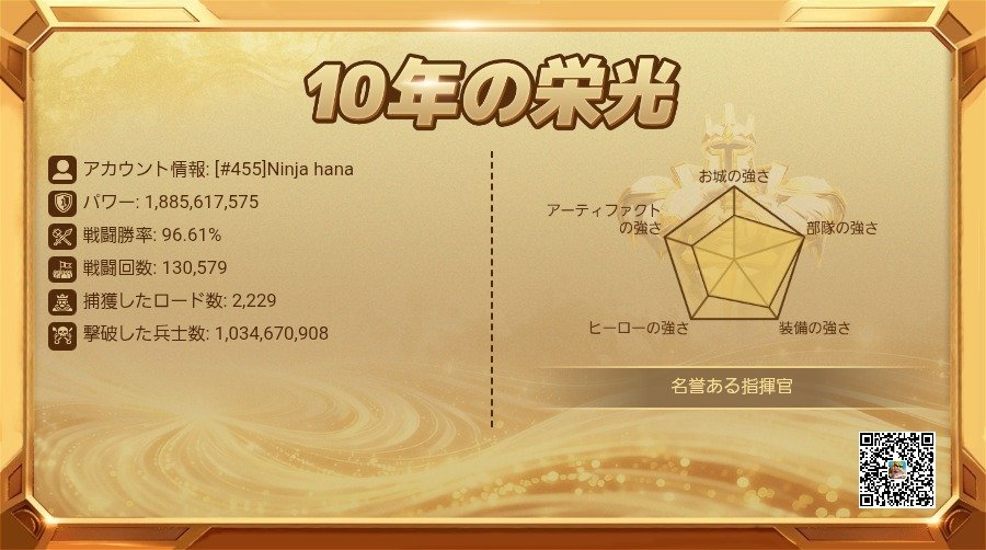 #アトチャレ74
#ローモバ
IGG ID 651179652
#ロードモバイル