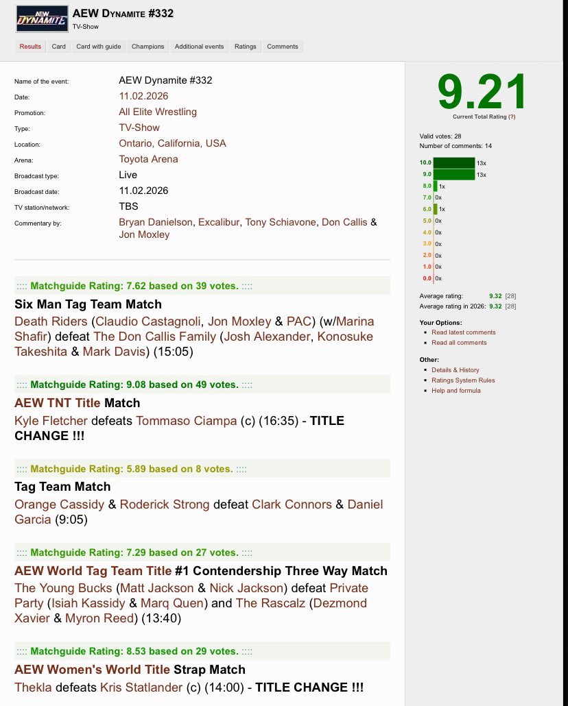 Anti WWE tweet media