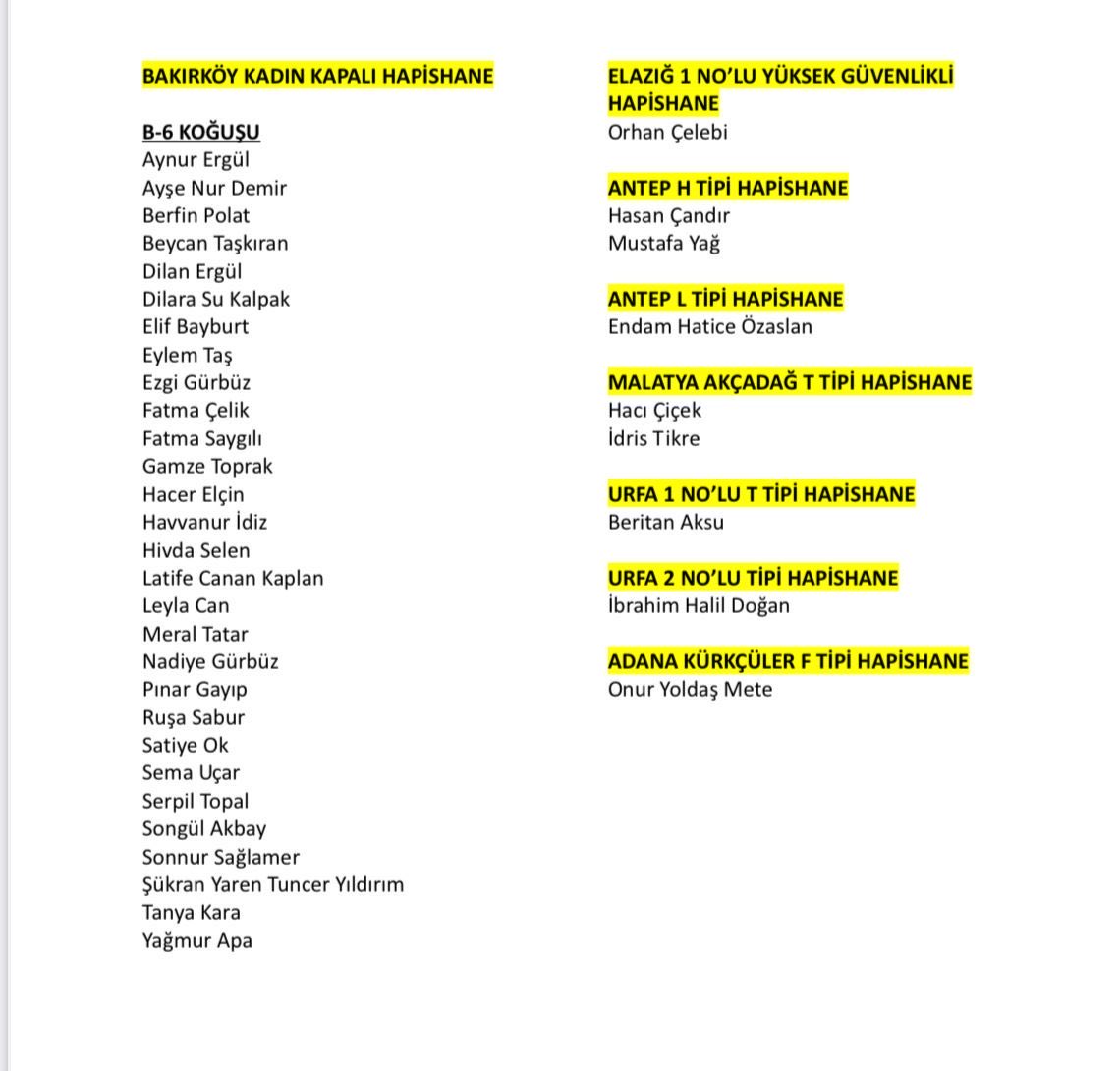 Mektup Adresleri

#KuyuTipiHapishanelerKapatılsın 
#DevrimciİradeTeslimAlınamaz

Tutsaklara ses olalım;
İçerde-dışarda tecridi kıralım!

Mektup yazalım