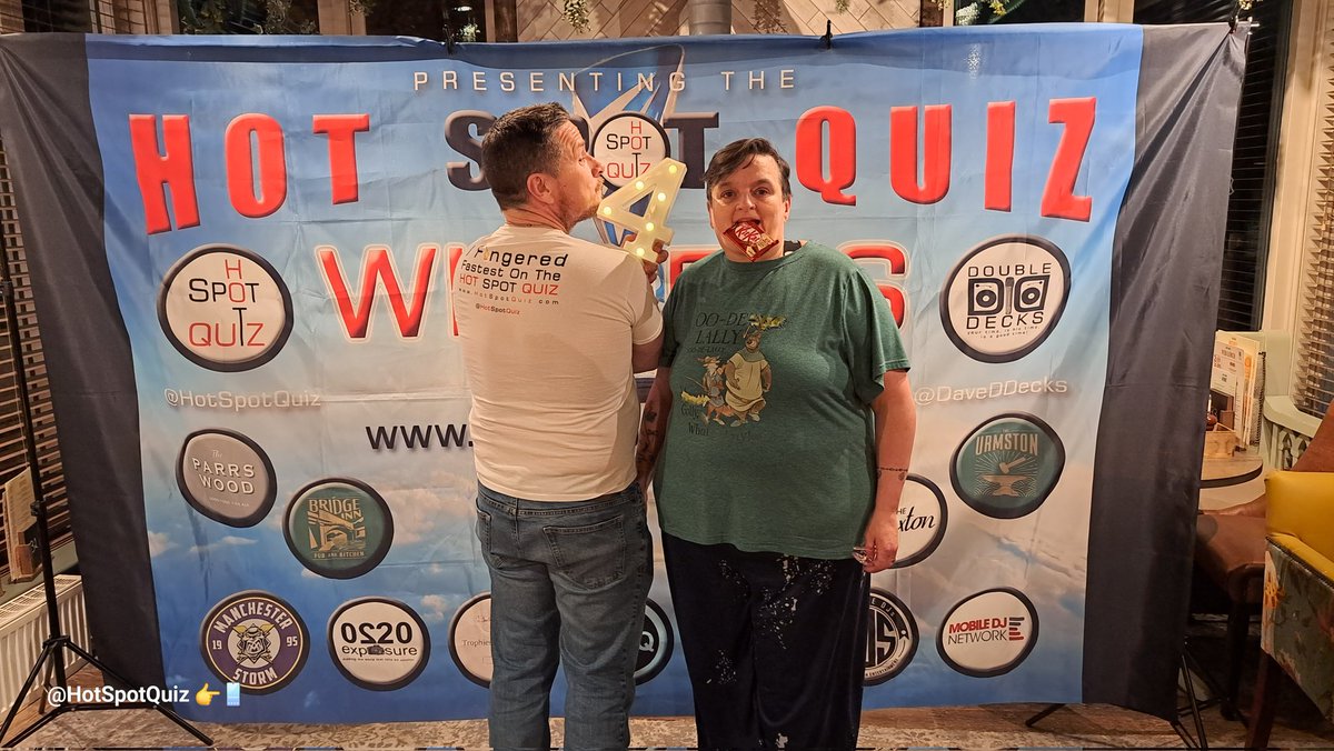 Hot Spot Quiz 1.5k tweet media
