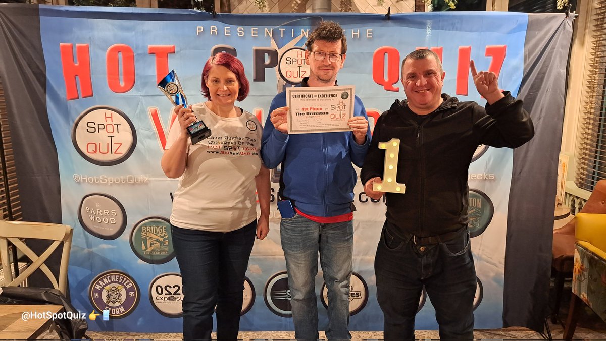 Hot Spot Quiz 1.5k tweet media