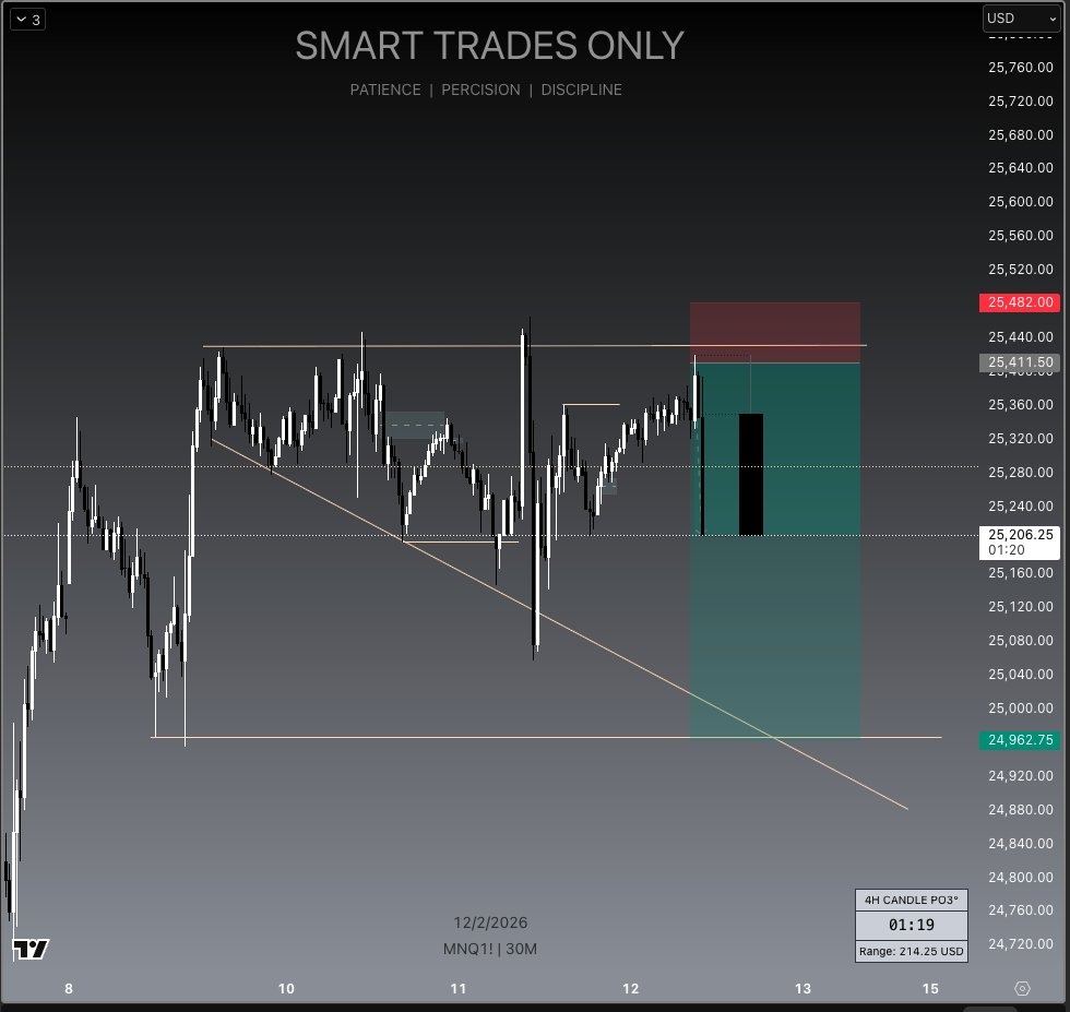Non.Fungible.Nick tweet media