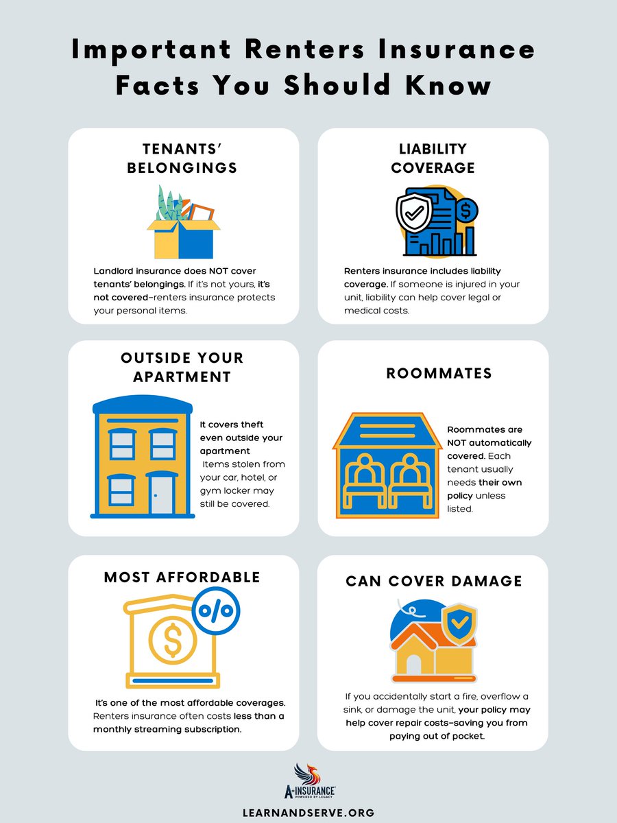 BestAutoRate's tweet image. Renting? These insurance facts might surprise you 👀
From protecting your belongings to liability &amp;amp; accidental damage—renters insurance has you covered for less than you think. Call or text1-888-445-2793
#RentersInsurance #InsuranceTips #APlusInsurance