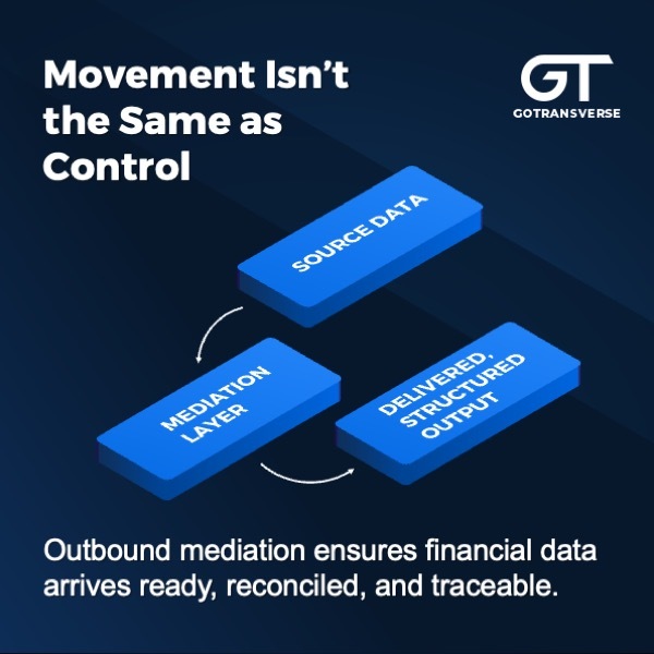 Gotransverse's tweet image. GT-C isn’t a pipe that just moves data. It mediates it. 

That means transforming billing, AR, and revenue records into the exact structure downstream systems expect, before delivery, not after clean-up. 

#RevenueIntegrity #FinancialData #EnterpriseFinance #ModernMonetization