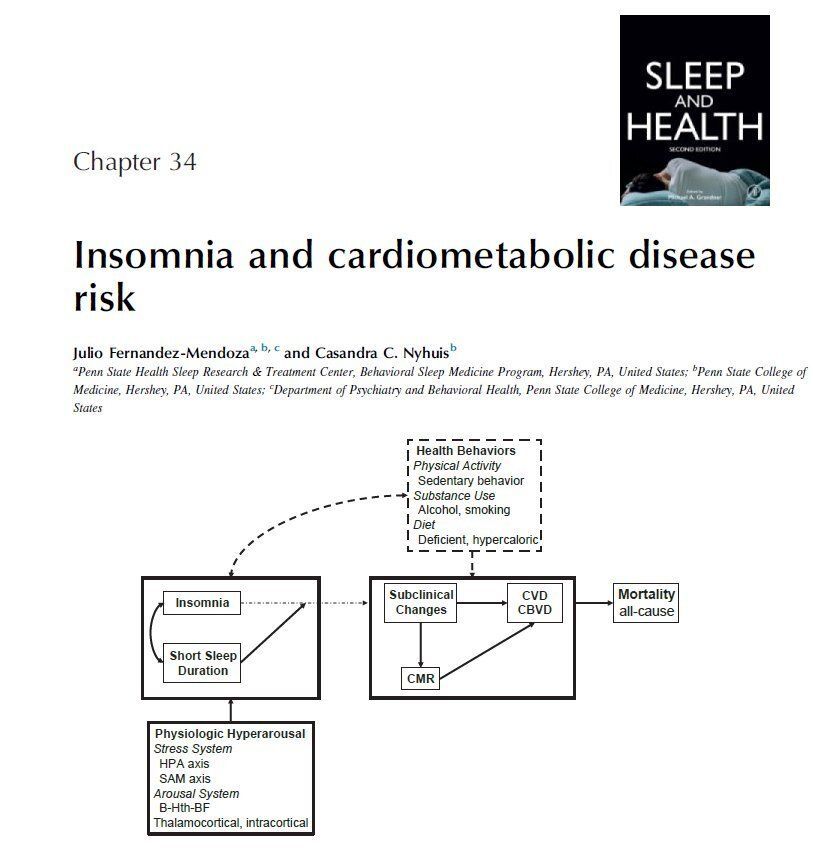 Dr. Michael Grandner tweet media