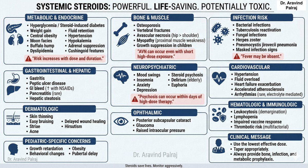 Aravind Palraj tweet media