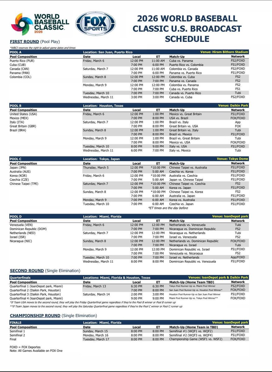 Here is the full 2026 World Baseball Classic U.S. broadcast schedule