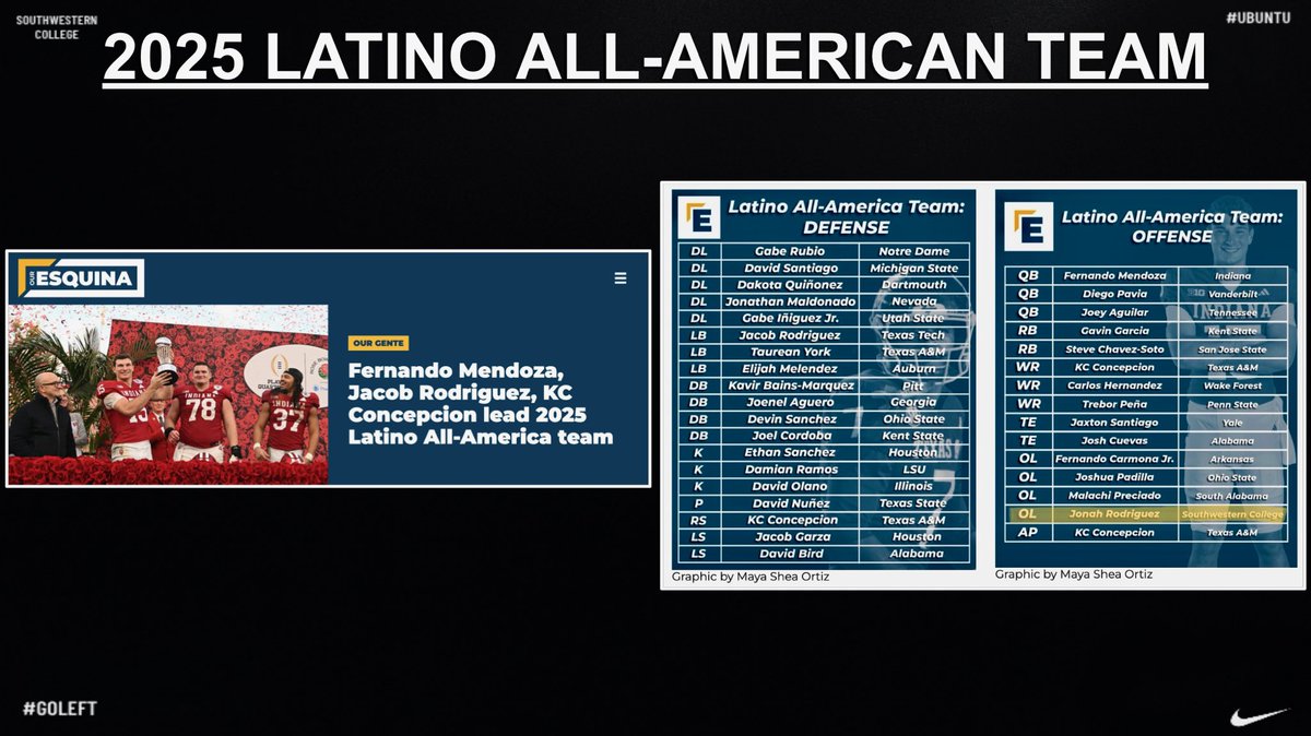 Oscar Rodriguez Jr tweet media