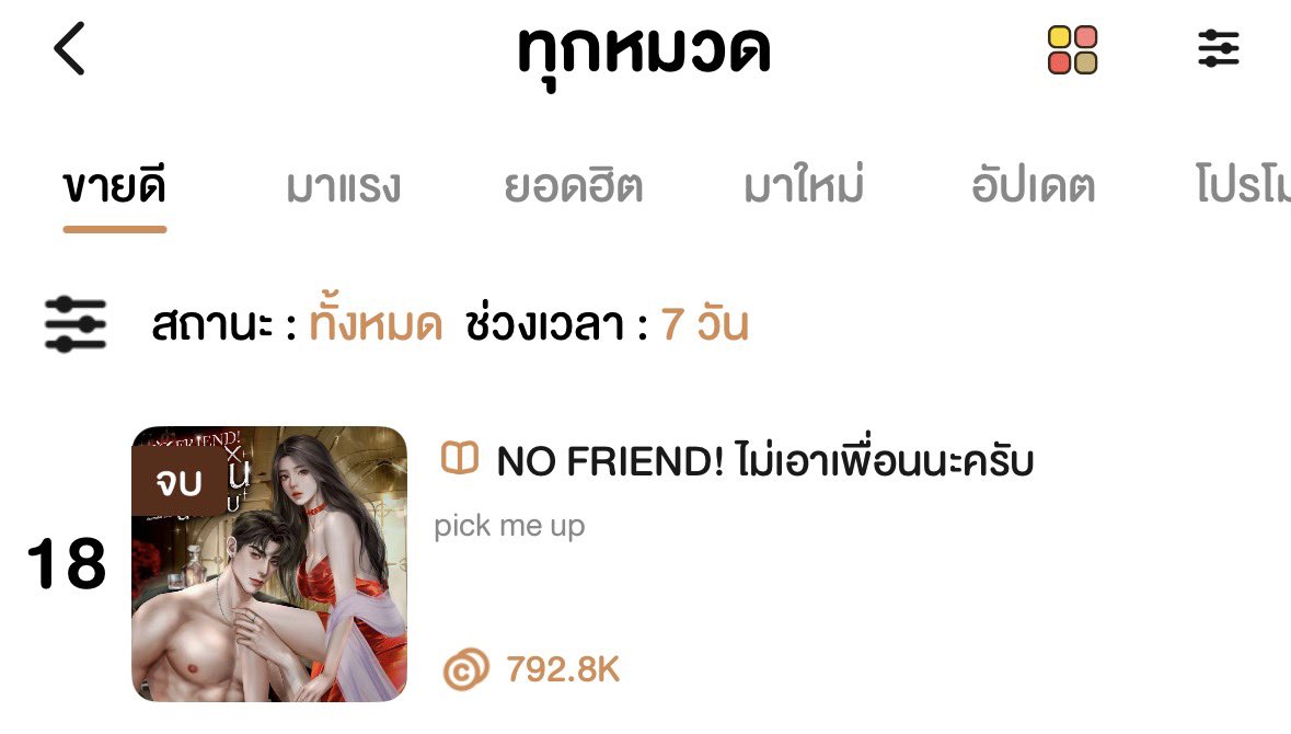 มาไงน้อคนนี้ จบนานแล้วโผล่มาติดชาร์ตเฉย ใครพึ่งโดนฉลามงับเนี่ย