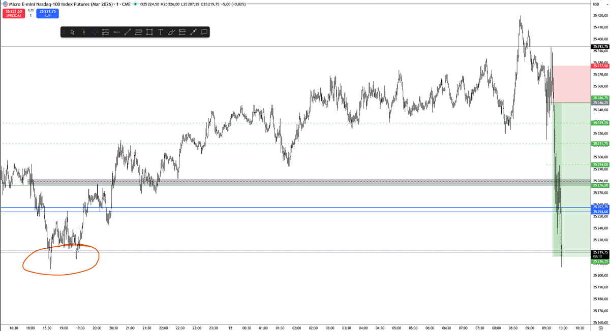 Damian Enigma 🪽 tweet media