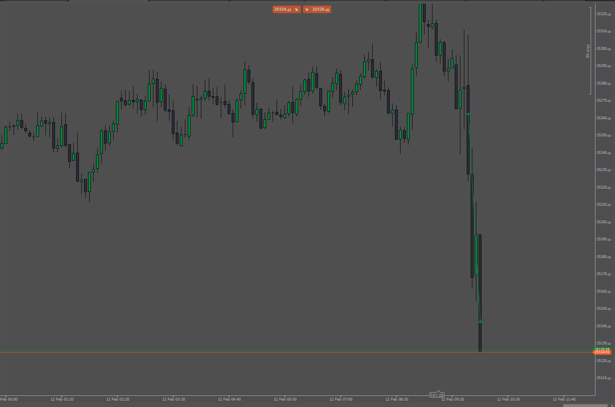 Damian Enigma 🪽 tweet media