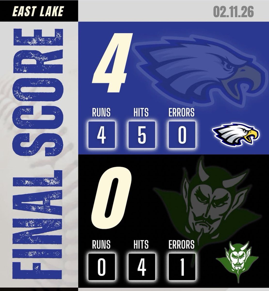 East Lake Baseball tweet media