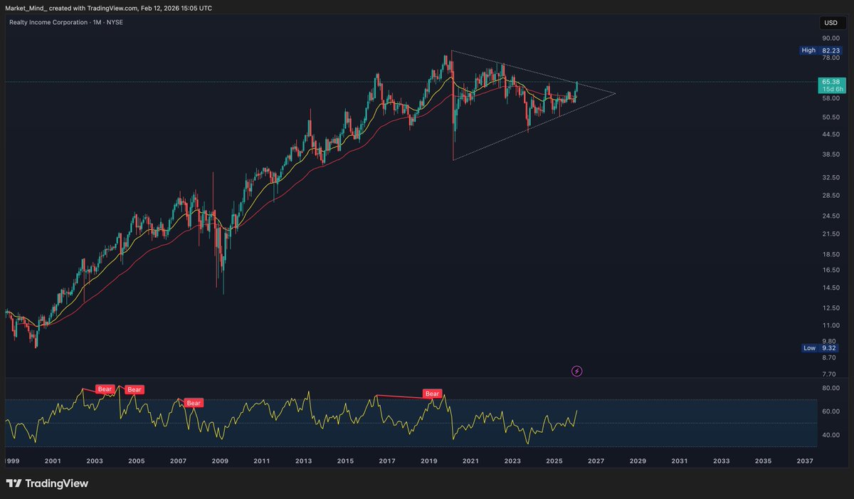 Market_Mind tweet media