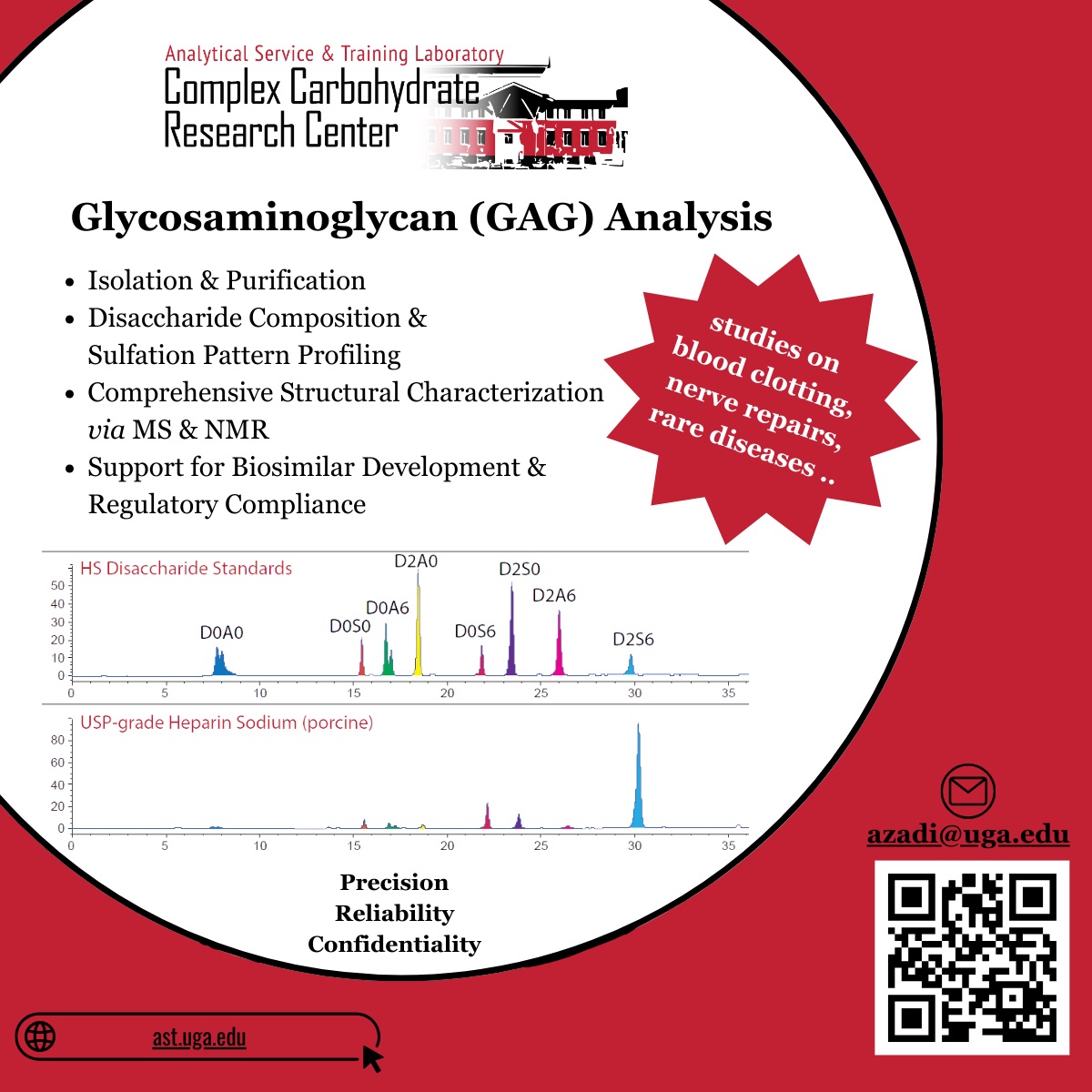 Parastoo Azadi tweet media
