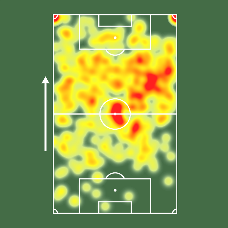 SofascoreBR's tweet photo. 🔎 Matheus Pereira é o jogador da Série A com mais passes decisivos na temporada 2026! 🔥🔥

⚔️ 8 jogos
⚽️ 2 gols
🅰️ 1 assistência
🧠 3 grandes chances criadas (!)
🔑 23 passes decisivos (!)
👟 17 finalizações (6 no gol)
💪 41 duelos ganhos (!)
👊 20 faltas sofridas (!)
💯 Nota Sofascore 7.25