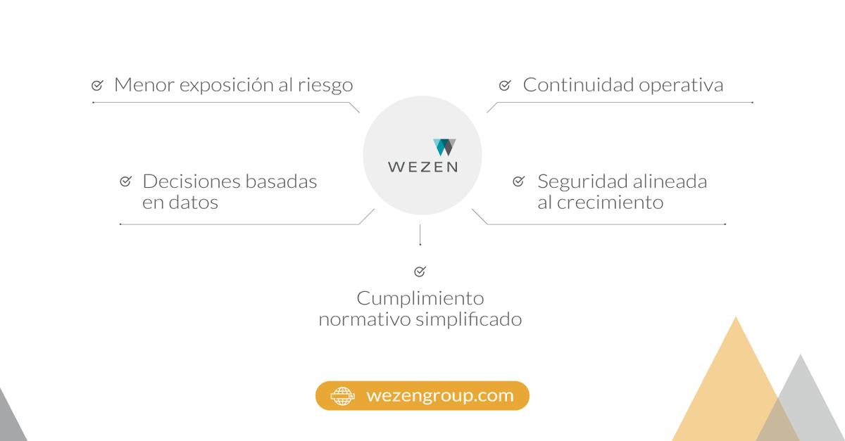 WezenGroup's tweet photo. Desde Wezen ayudamos a las empresas a diseñar, implementar y evolucionar su estrategia de ciberseguridad, integrando gobierno, prevención, detección y respuesta con foco en resultados concretos.

🌐 https://t.co/dcwynq1q4u | 📩 info@wezengroup.com

#Ciberseguridad #IT #ITServices https://t.co/3A33GX1BlV