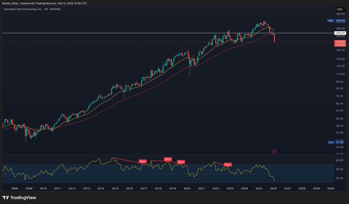 Market_Mind tweet media