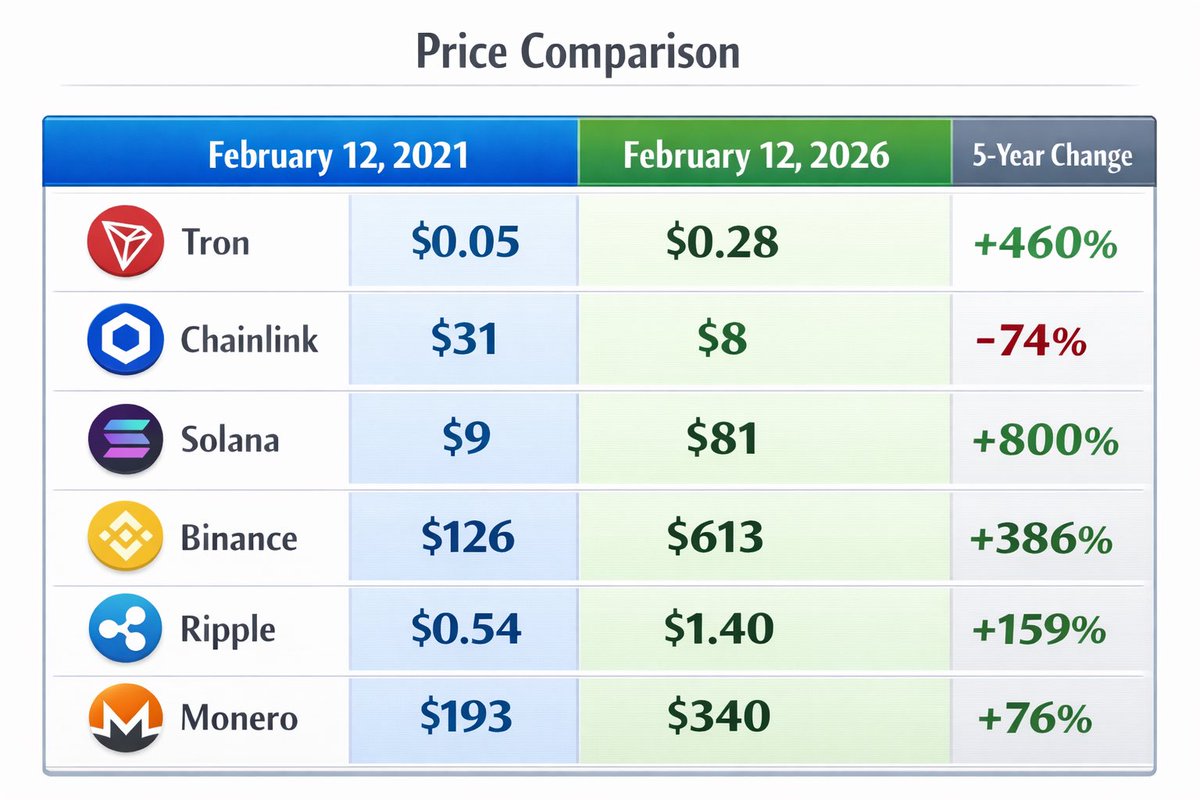 Short Cube Capital tweet media
