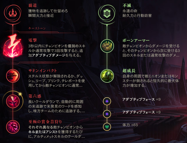 hanayuki_1215's tweet image. ランキング1位のミッドアカリこのルーンが強い！
ガンブレードとなんでも屋の相性が最強！
噂のニンバスアカリはちょっと微妙かも・・
相手がフィズ、キヤナ、サイラスだったらサブルーンに不滅を持ってください