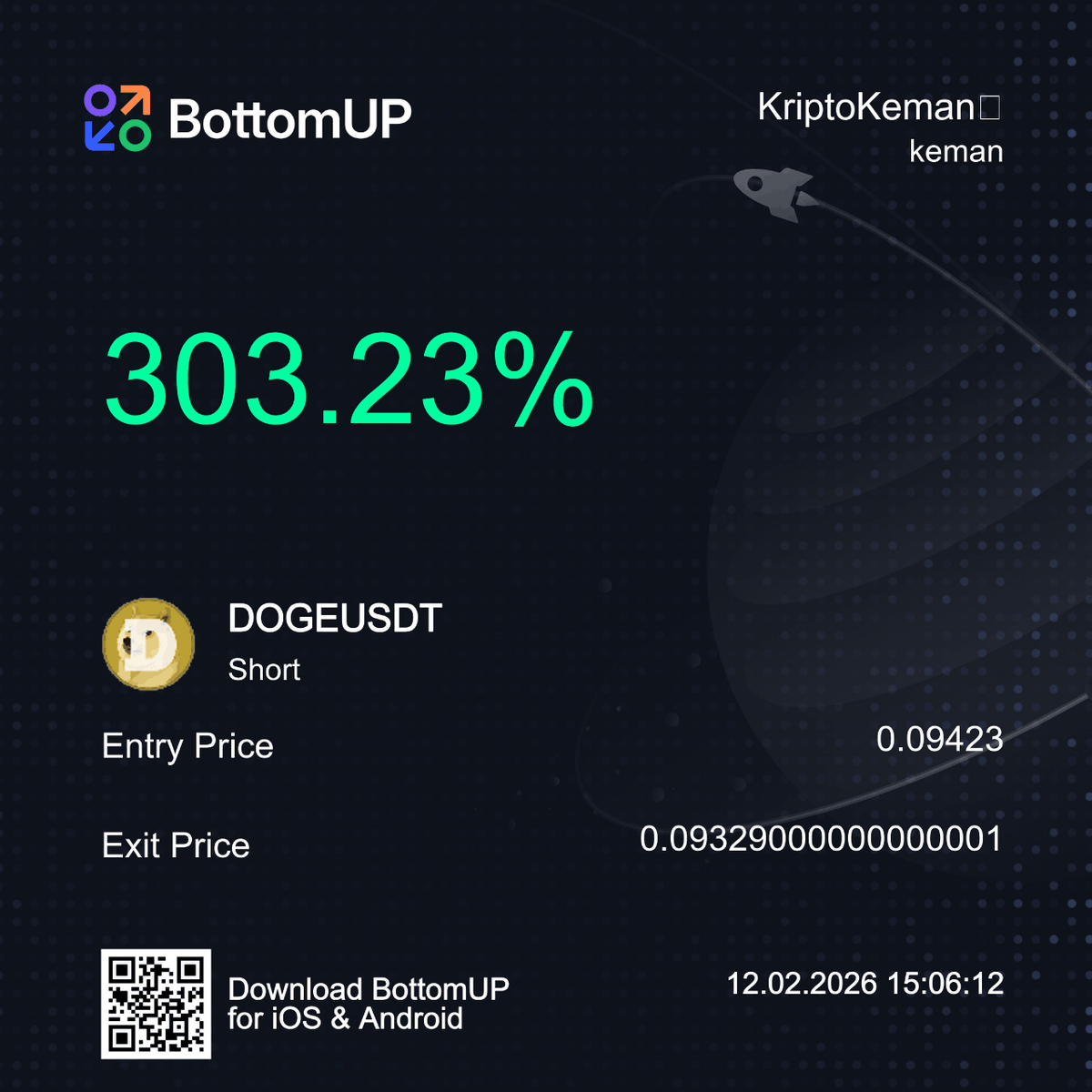 bottomupsocial's tweet photo. $DOGE Short from 0.09423 to 0.0932900000000000001 — @KriptoKeman turned pocket change into serious gains on BottomUP 🎯 sometimes the smallest trades hit the hardest https://t.co/Ly44Ex7Vxa