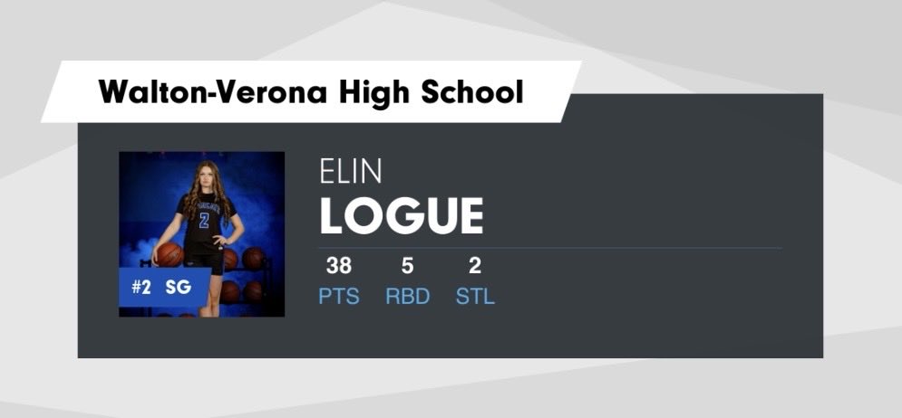 Elin Logue tweet media