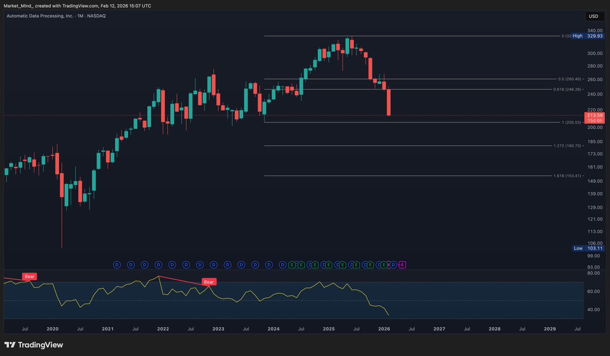 Market_Mind tweet media