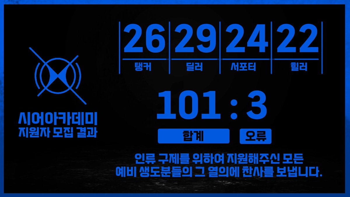 백색혹성 tweet media