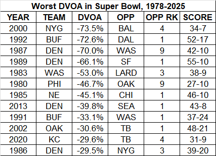 Aaron Schatz 🏈 tweet media
