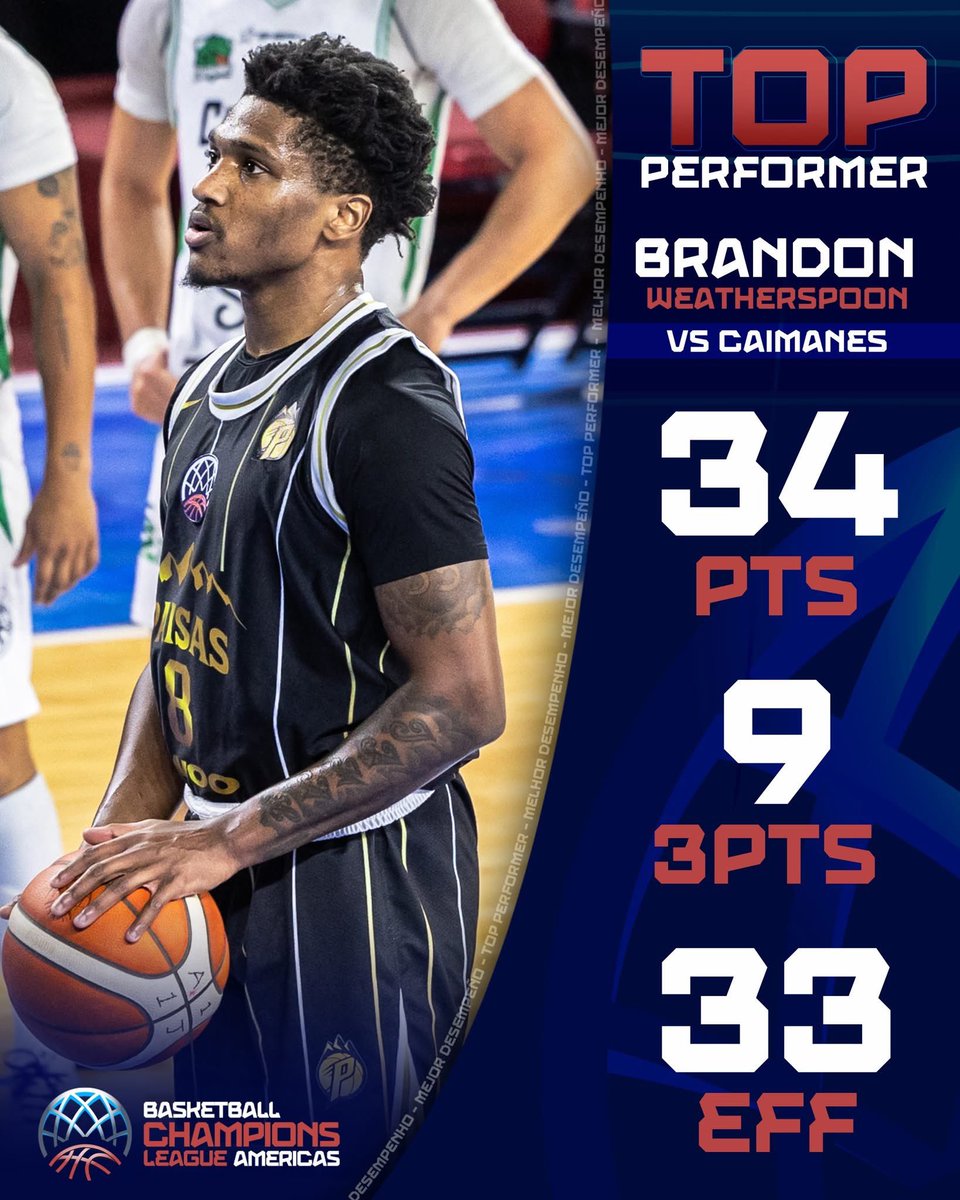 Holmes Men’s Basketball 🏀 tweet media