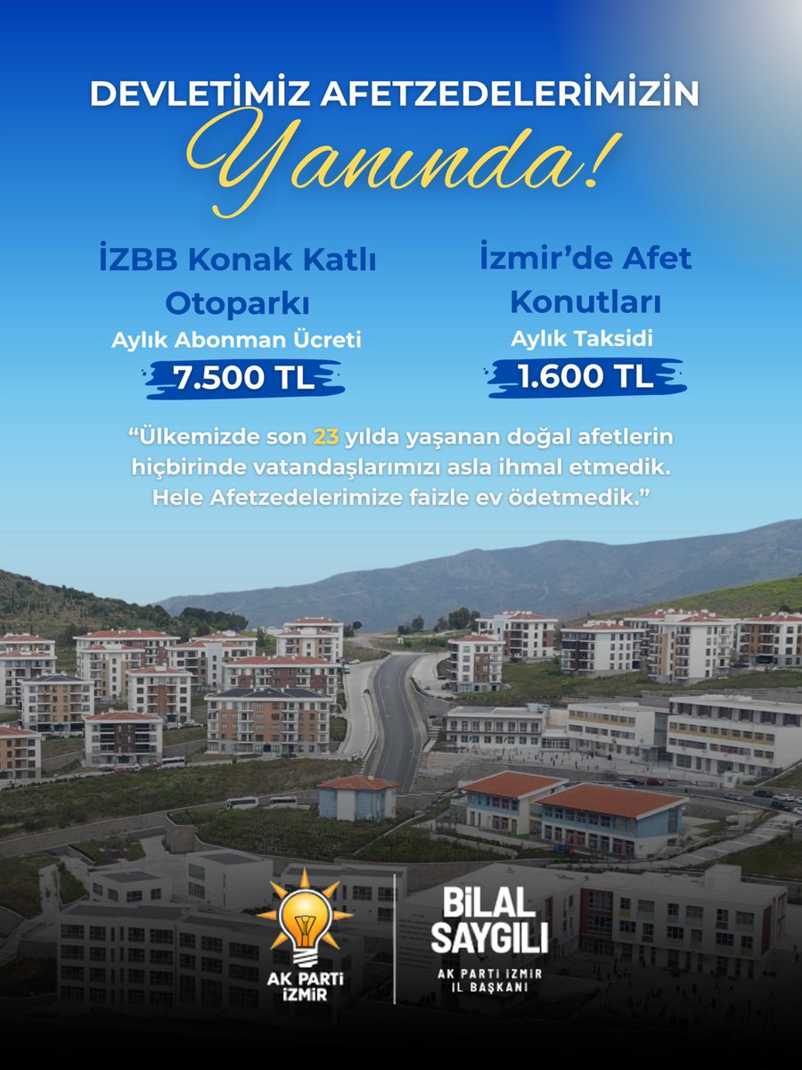 Bizim siyasetimiz eser, bizim siyasetimiz hizmet siyasetidir!

Hükümetimiz, afetzedelerimizi hiçbir zaman yalnız bırakmadı, bırakmıyor. İzmir’de inşa edilen afet konutlarının aylık taksidi sadece 1.600 TL iken; İZBB’nin Konak Katlı Otoparkı için belirlediği aylık abonman ücreti