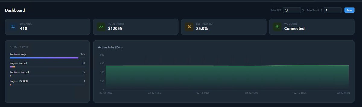 stablemark tweet media
