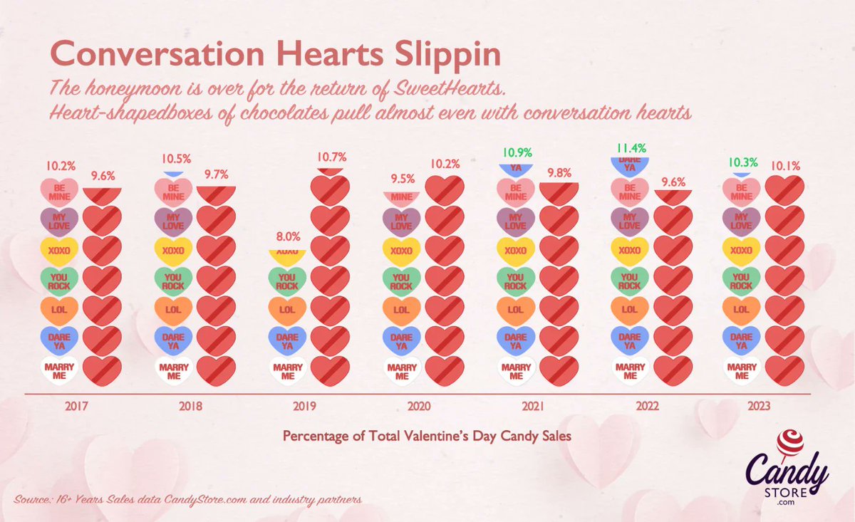 KnowClick tweet media